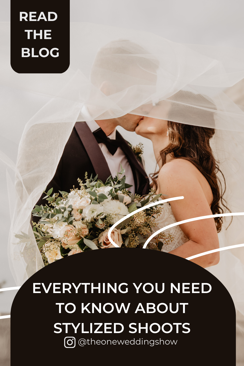 blog display images